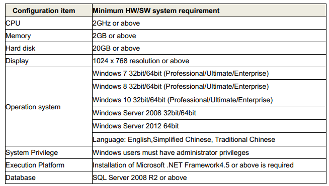 tải phần mềm scada delta