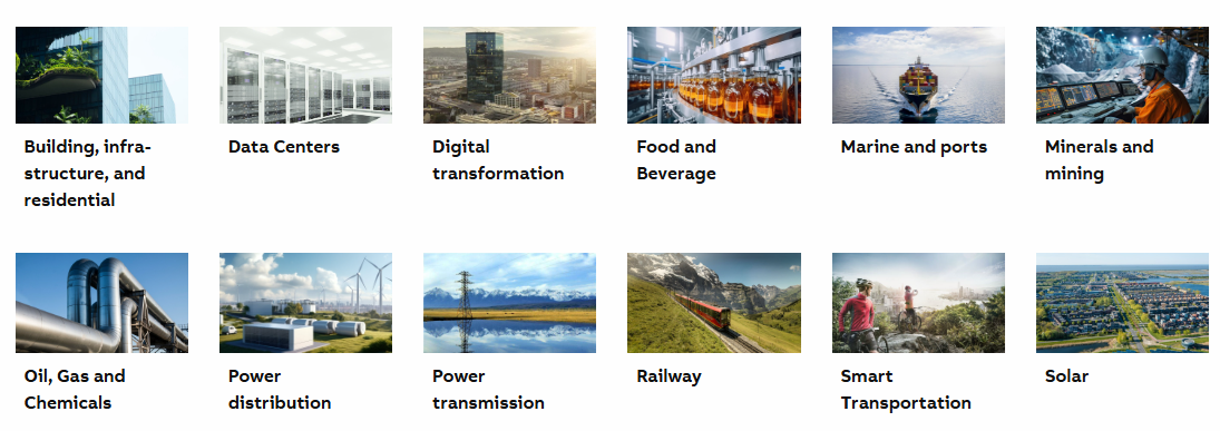 tủ trung thế abb