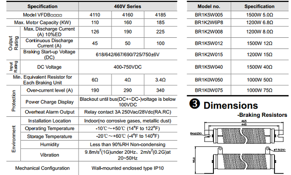 bộ hãm delta VFDB4110 VFDB4160 VFDB4185