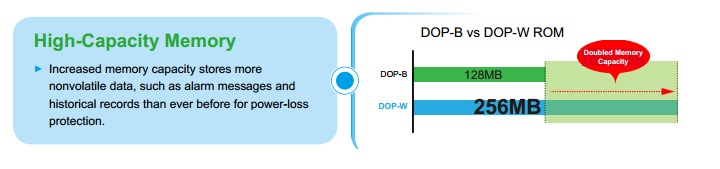 dop-w157b-bo-nho-lon