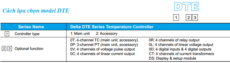 chọn dong ho nhiet delta