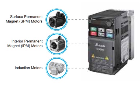 bien tan ms300 delta