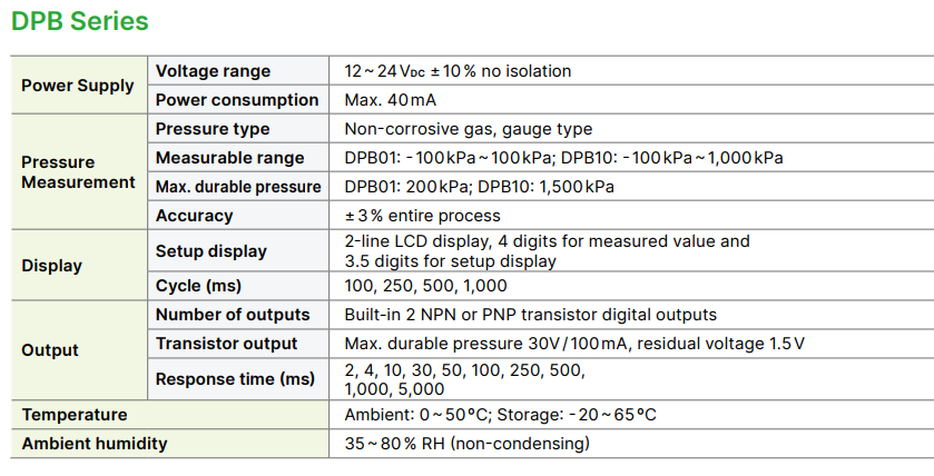 cảm biến &aacute;p suất delta dpb01n-p Delta
