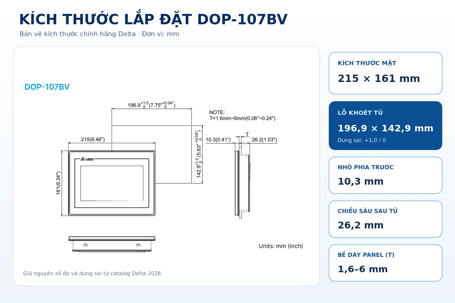 kích thước lắp đặt màn hình DOP-107BV