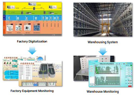 cách chọn máy tính công nghiệp Delta