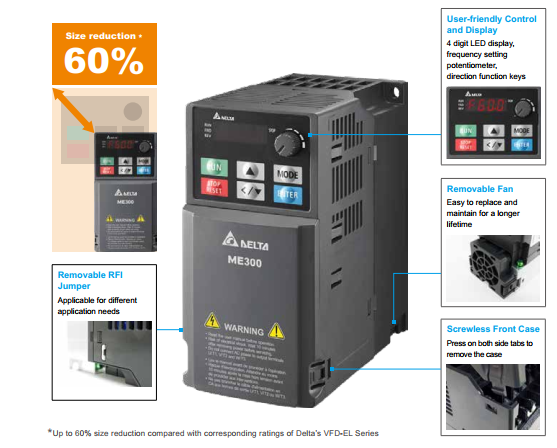 biến tần delta me300