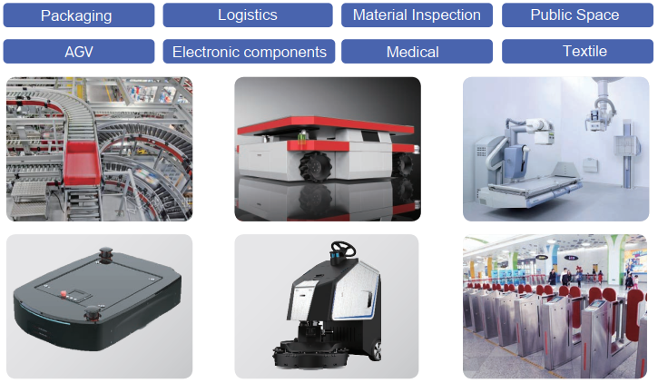 Bộ điều khiển DC Servo Moons MBDV-58SAC