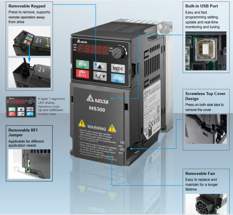 biến tần Delta VFD17AMS43ANSAA