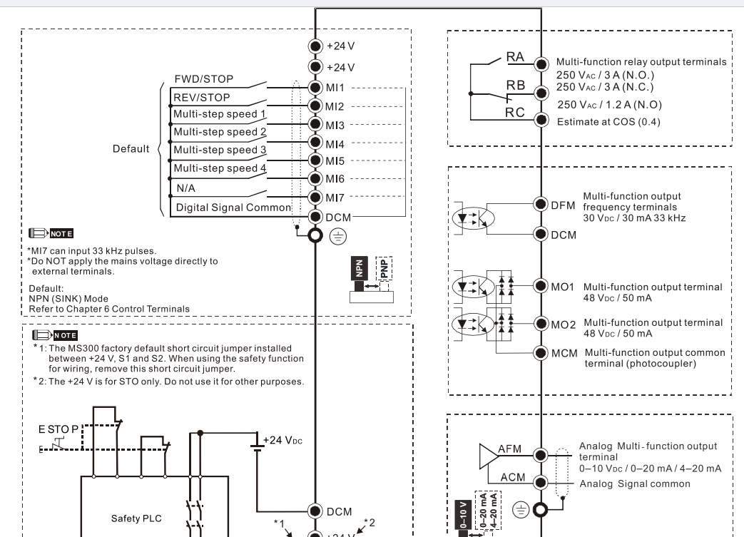 hướng dẫn đấu nối biến tần Delta ms300