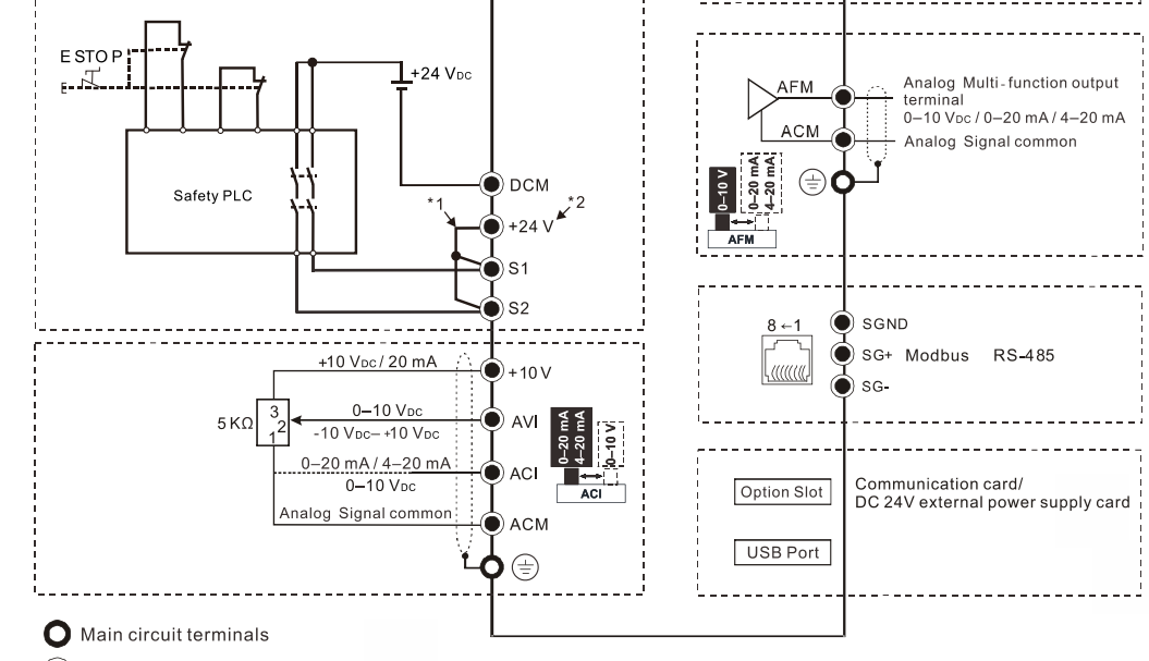 hướng dẫn c&agrave;i đặt biến tần Delta ms300
