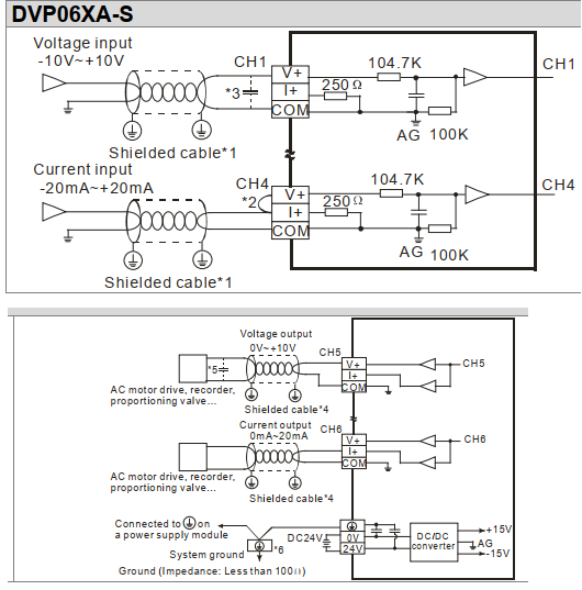 dvp06xa-s dvp-06xa delta