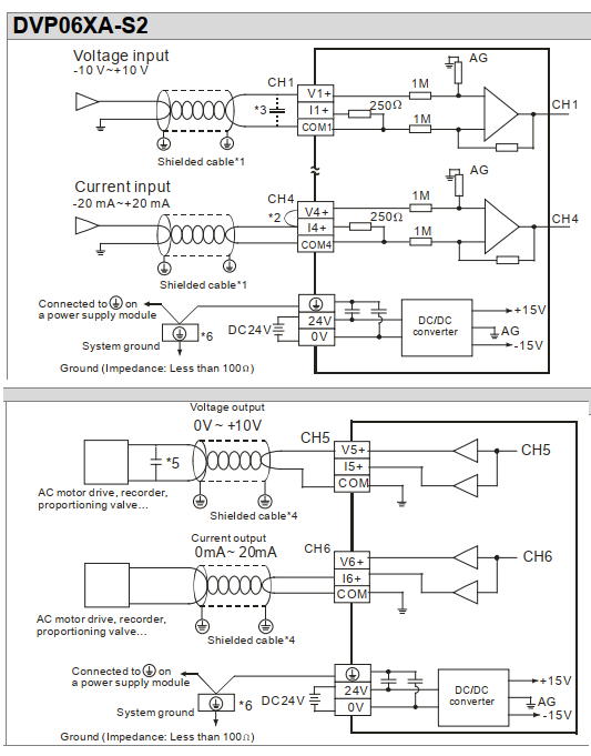 dvp06xa-s2 dvp-06xa delta
