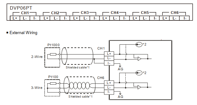 module dvp06pt-s dvp-06pt