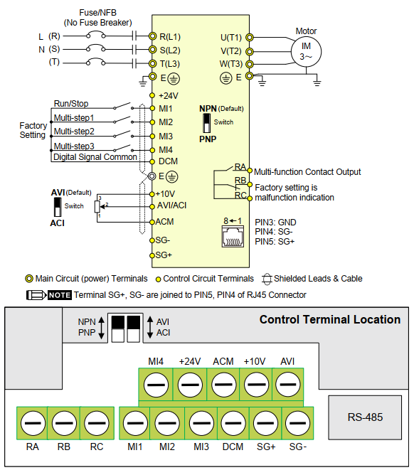 Biến tần delta VFD015EL21W-1