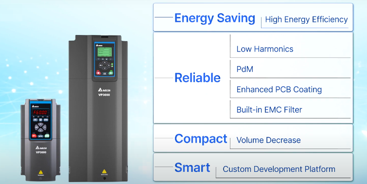 biến tần vp3000 đa năng