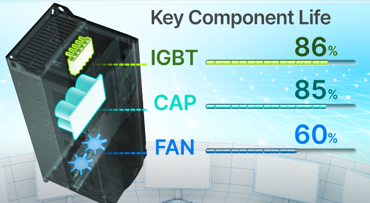 bien tan delta vp3000 nho gon