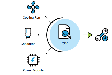 inveter delta vp3000