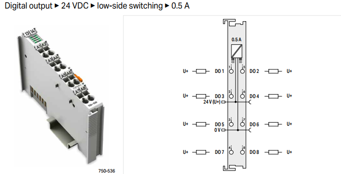750-536 Wago 730 536