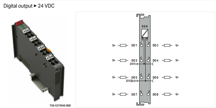 750-537 Wago 730 537