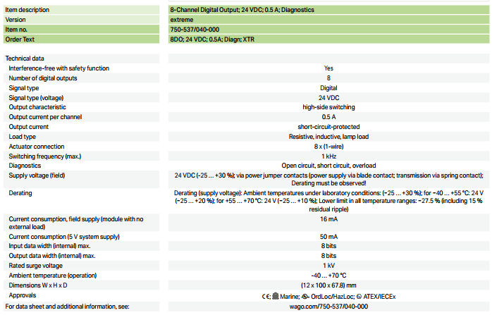wago 750-537 Wago 750 537